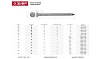 Гвозди ершеные оцинкованные, серия "МАСТЕР"1