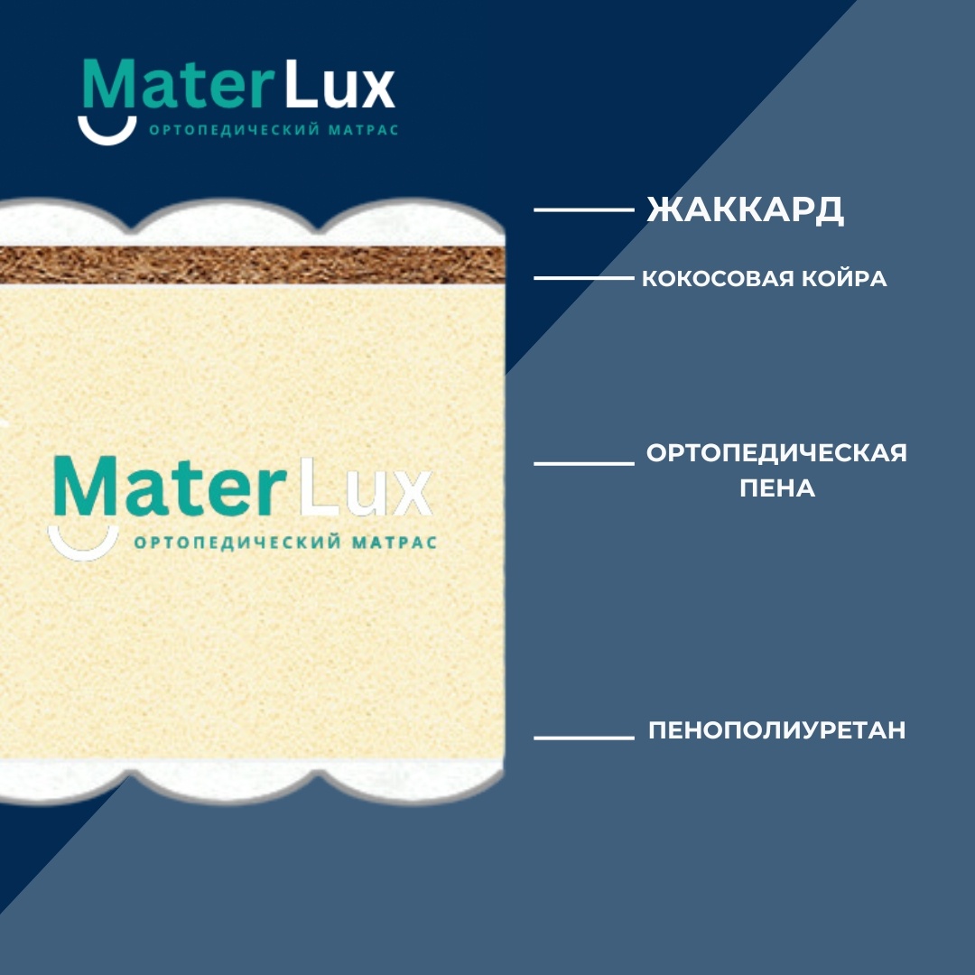 Матрас MaterLux Grand, 160x200x22 см, чехол жаккард