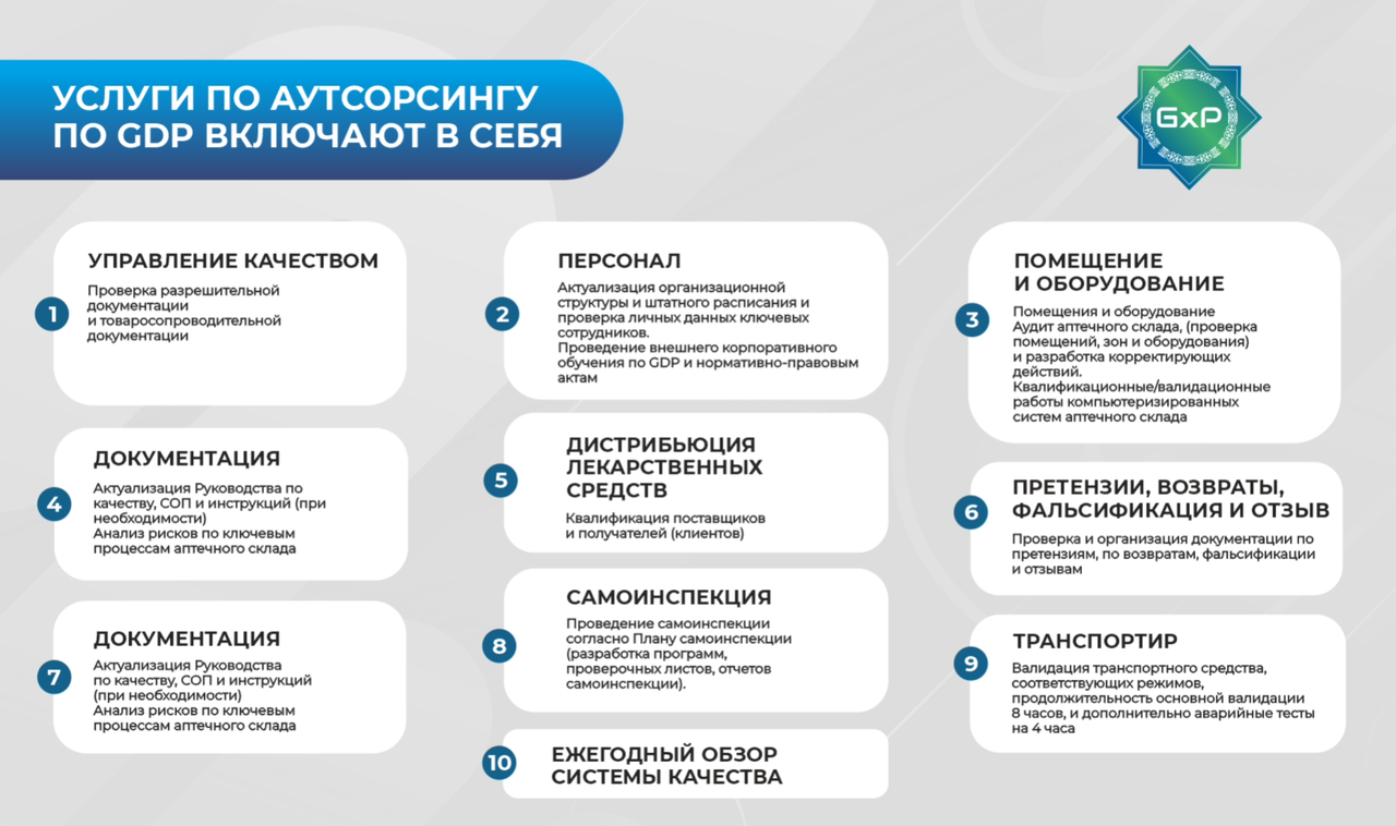 Аутсорсинг системы качества