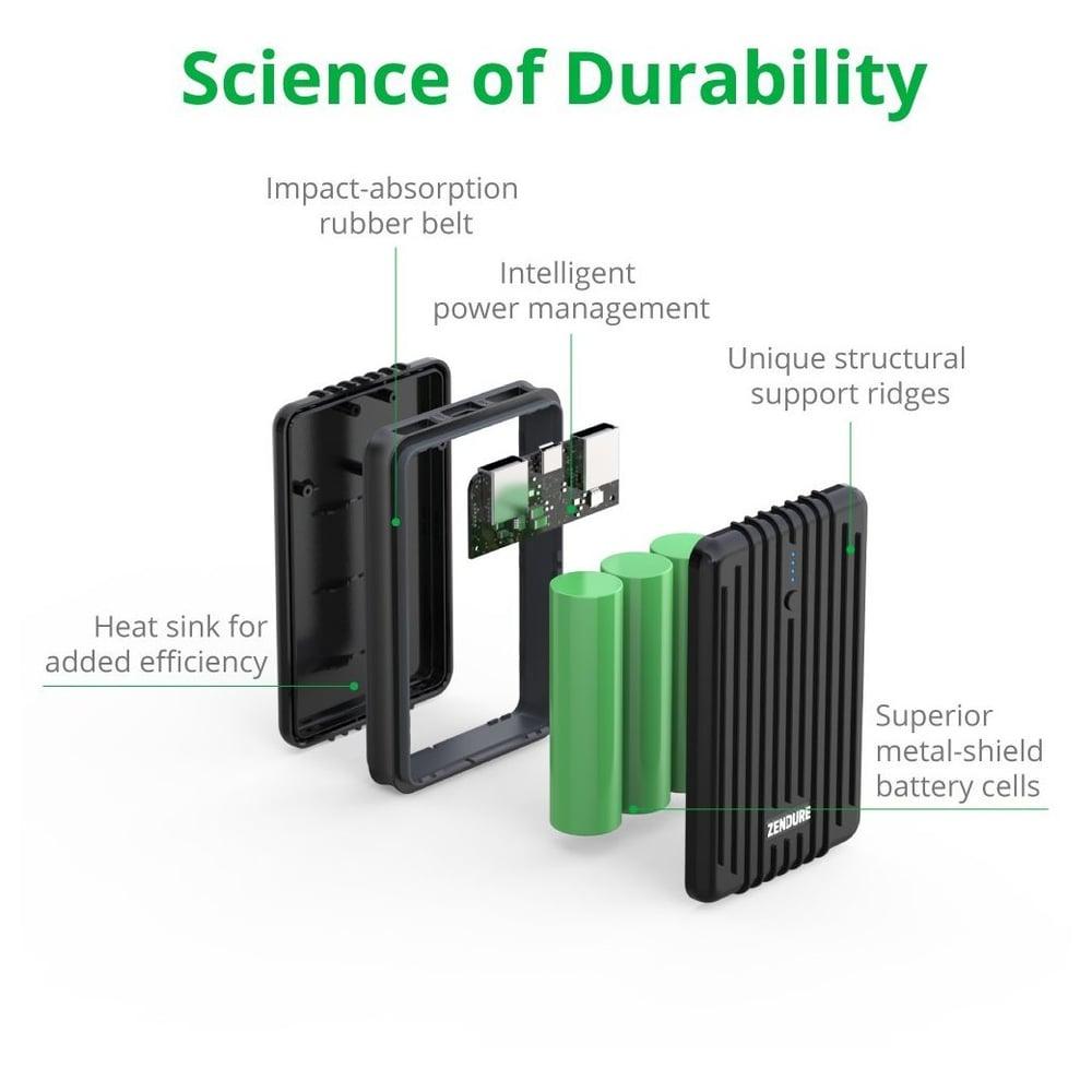 Zendure A5 Power Bank 16750mAh - Black