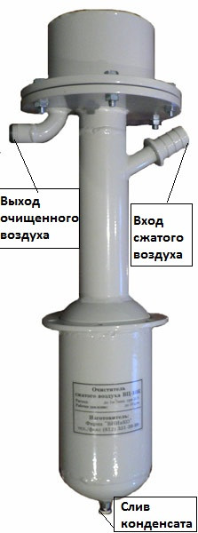 Очиститель сжатого воздуха ВЦ-10.К