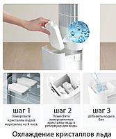 Вентилятор Xiaomi Mijia Smart Evaporative Cooling Fan (ZFSLFS01DM)3