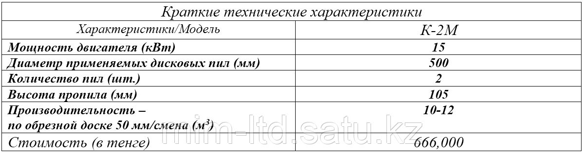 Кромкообрезной станок "Тайга К-2М"