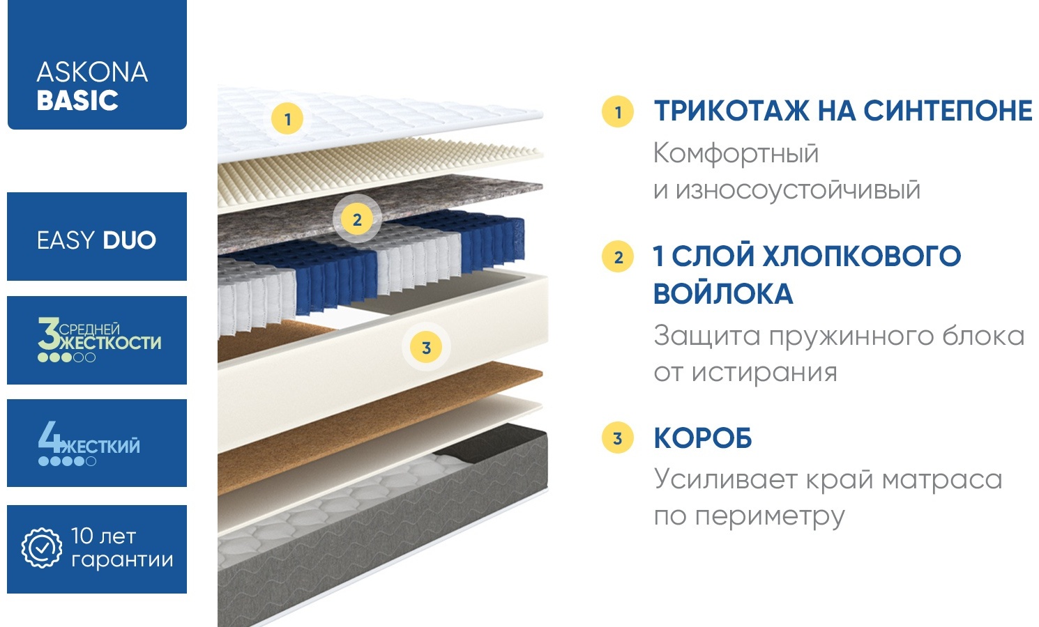 Матрас Askona Basic Easy Duo Side, 90x200x17 см, чехол трикотаж