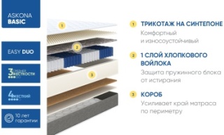 Матрас Askona Basic Easy Duo Side, 90x200x17 см, чехол трикотаж2
