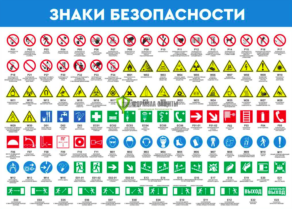 Знаки безопасности по ГОСТ