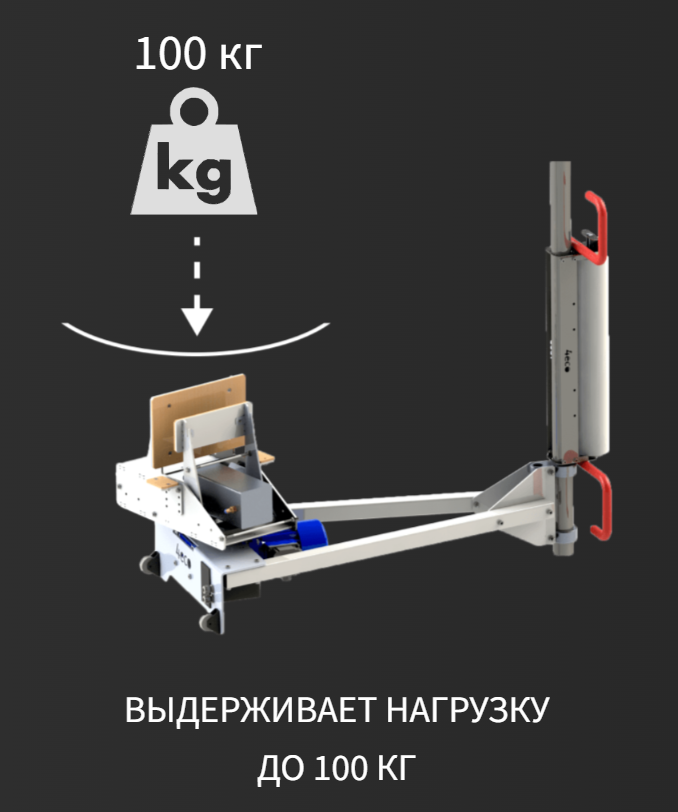 Обмотчик стрейч пленкой 4ECO 221 для листовых плоских товаров ДСП, ЛДСП, МДФ