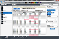 Программное обеспечение для управления данными и составления отчетов Horiba Eco-WEB2