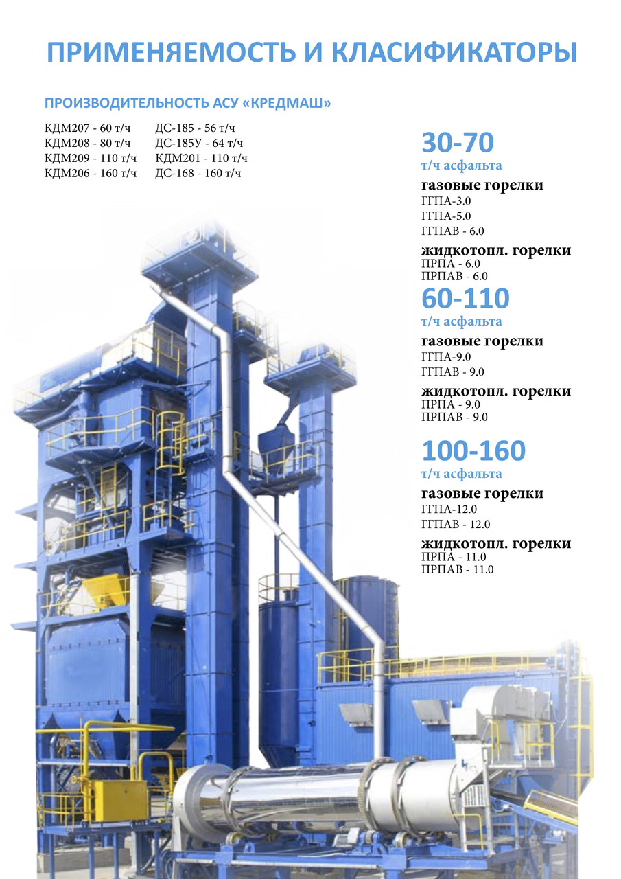 Горелки газовые ГГПА