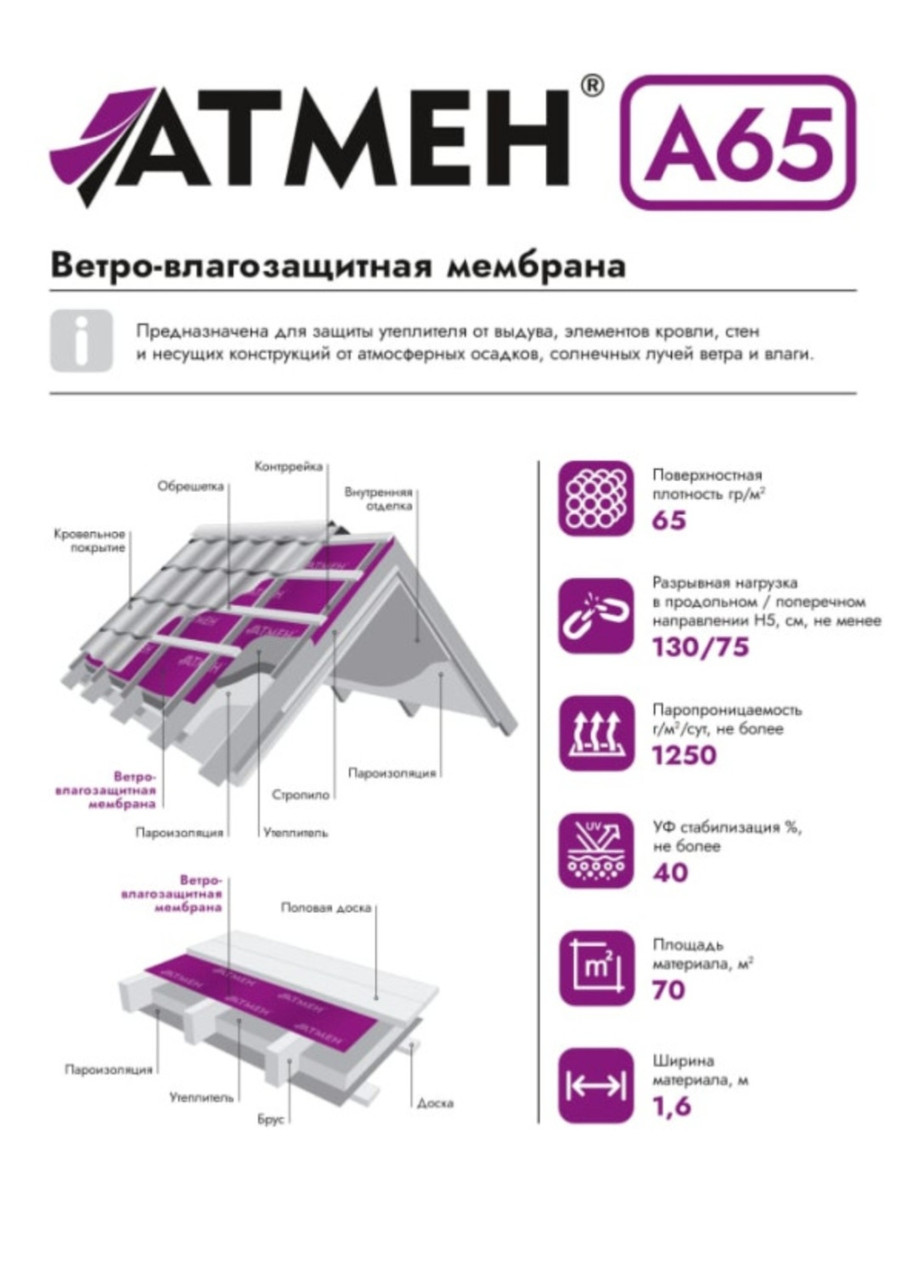 Ветро-влагозащитная мембрана А65