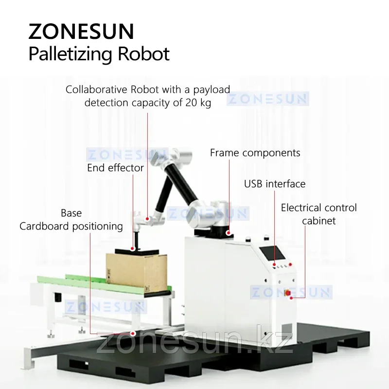 Автоматическая роботизированная паллетоукладочная машина ZONESUN ZS-MD20A