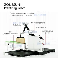Автоматическая роботизированная паллетоукладочная машина ZONESUN ZS-MD20A1