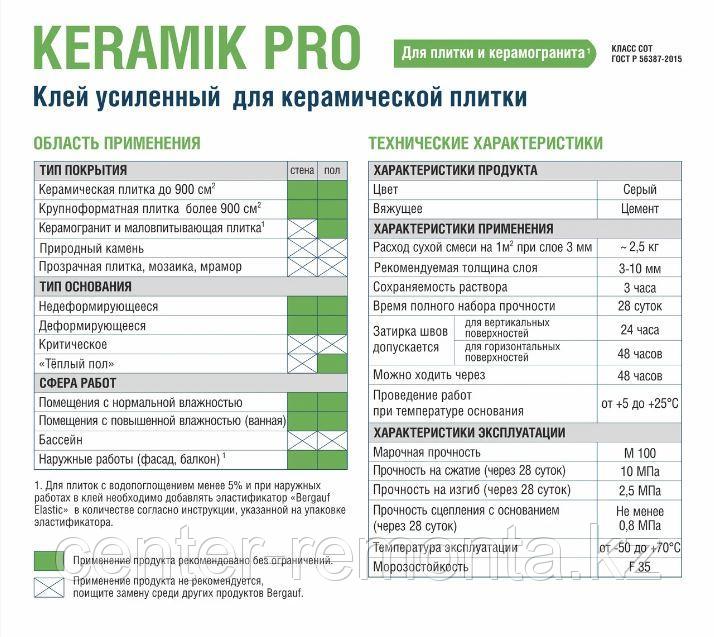 Клей для керамической плитки усиленный Bergauf Keramik Pro 25 кг