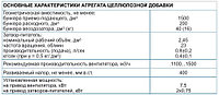 Агрегат целлюлозной добавки (АЦД)4