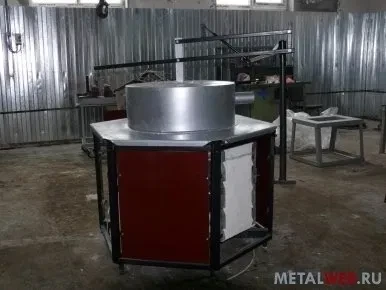 Плавильные печи для алюминия