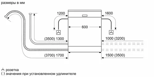 Встраиваемая посудомоечная машина Bosch SMI-50D05TR