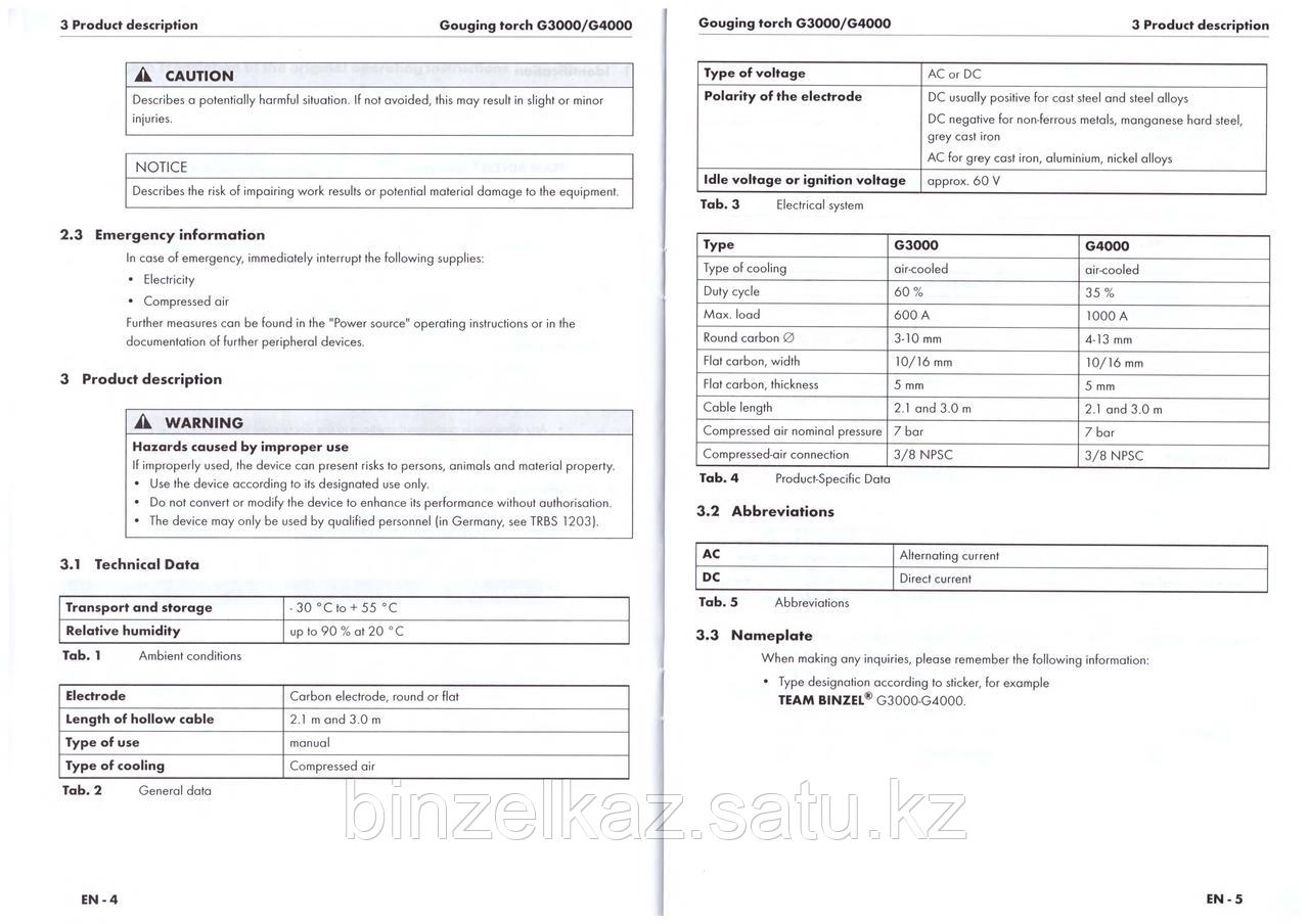 Строгач G 4000 3,00 м (ABICOR BINZEL®)