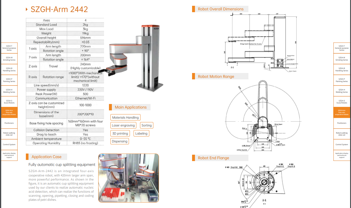 4-осевой робот SZGH-Arm 2442