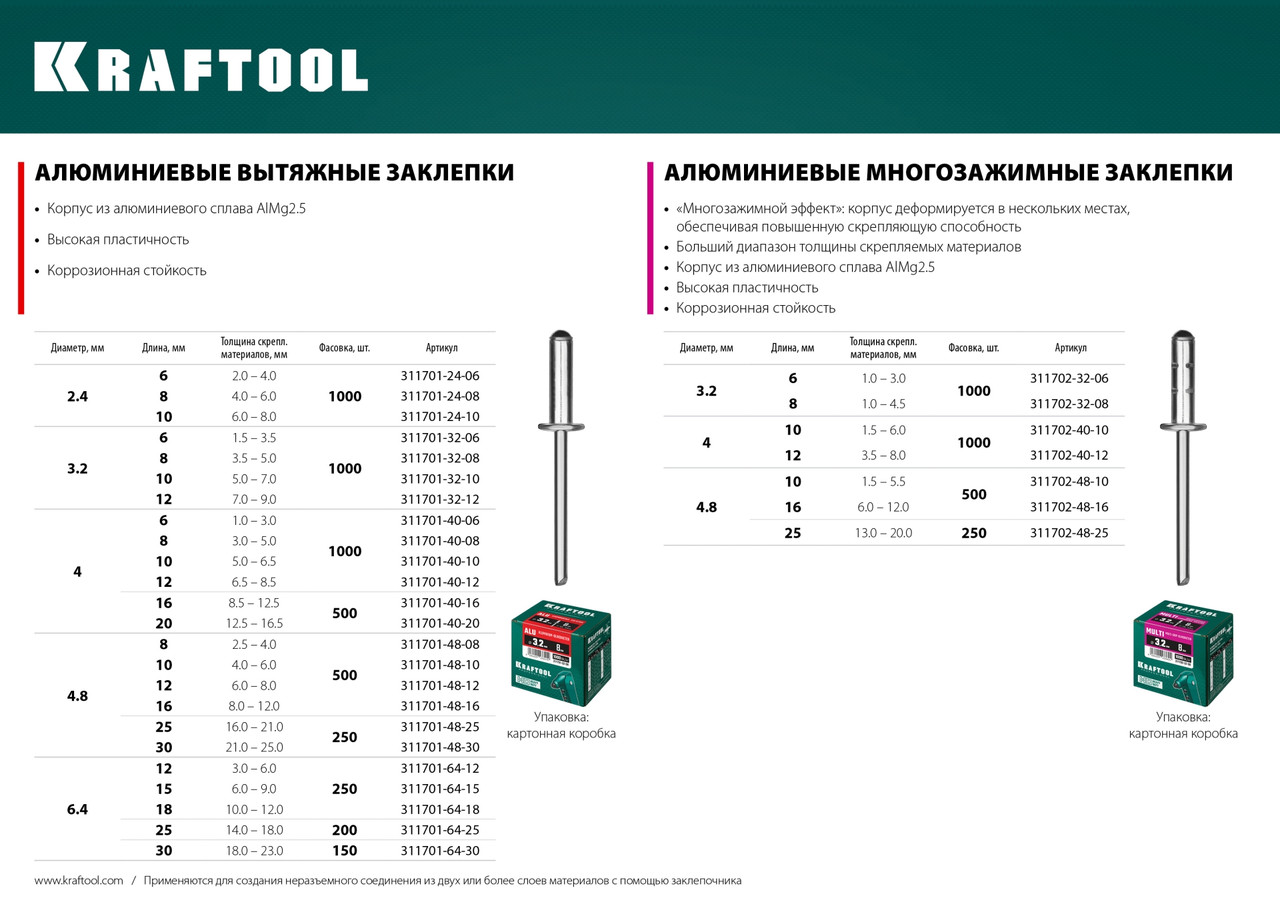 KRAFTOOL Multi (Al5052), 4.8 x 25 мм, 250 шт, многозажимные алюминиевые заклепки (311702-48-25)