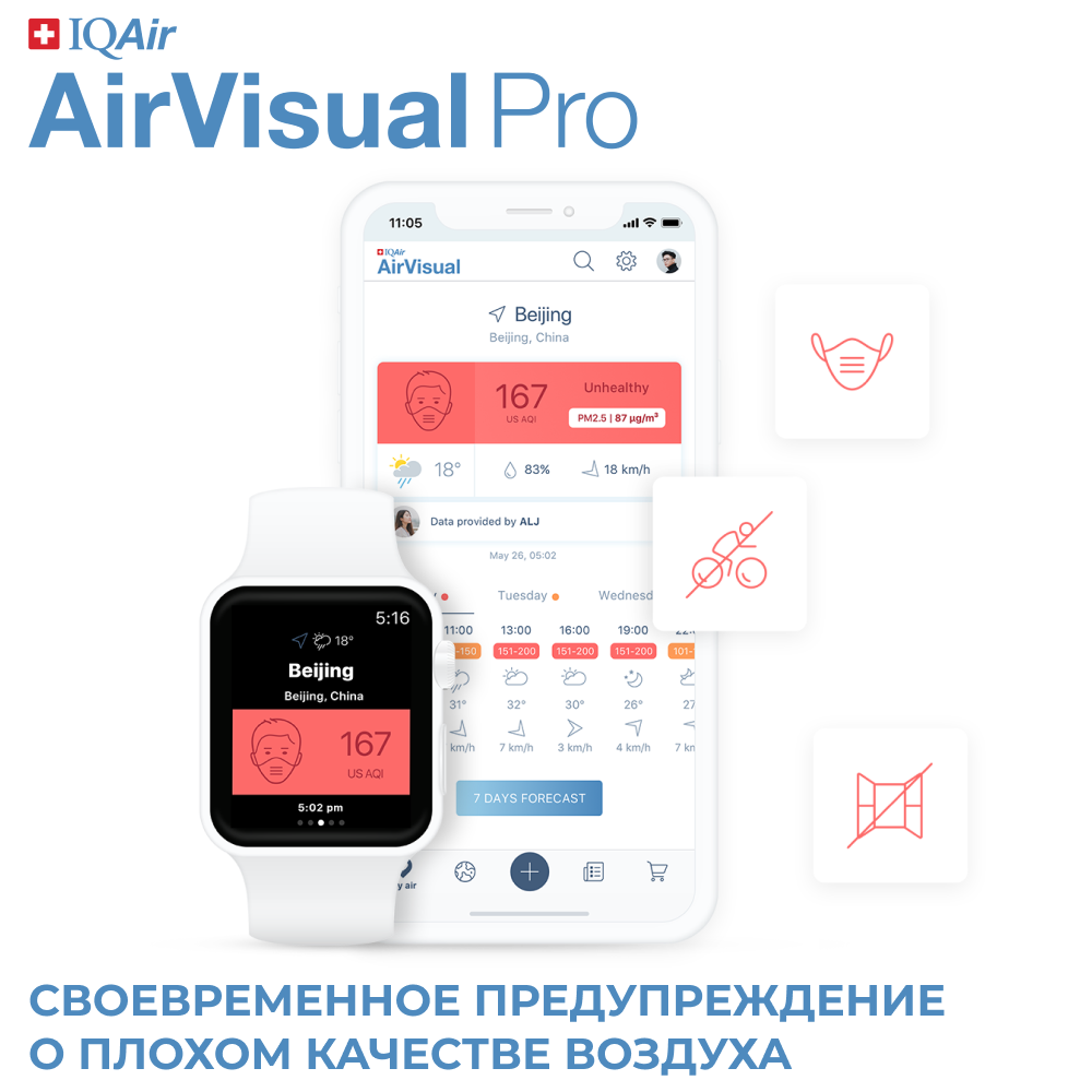 Монитор качества воздуха IQAir AirVisual Pro
