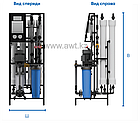 AWT RO-1750L (7/4040) - установка обратного осмоса с насосом (до 1.75 м3/ч)1