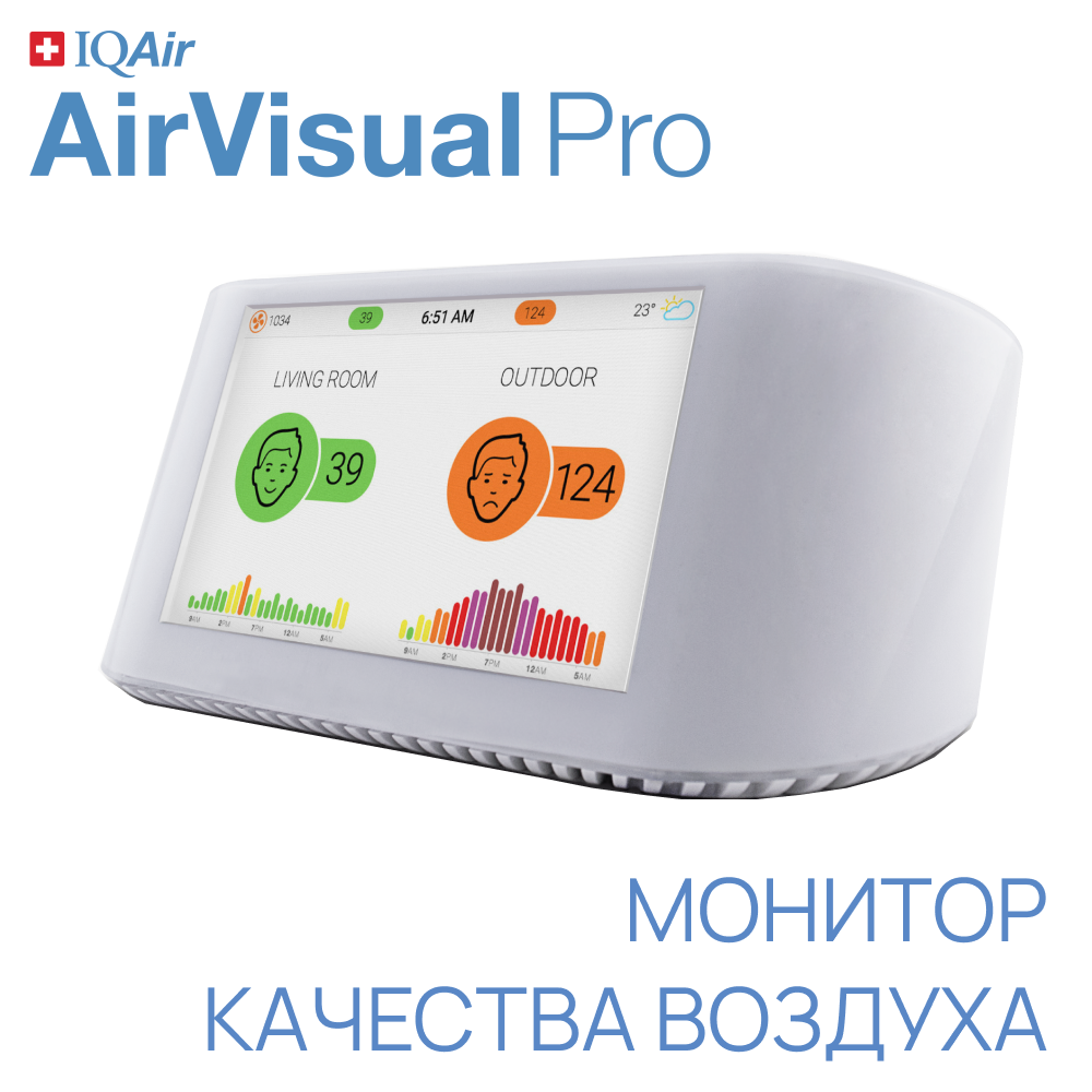 Монитор качества воздуха IQAir AirVisual Pro