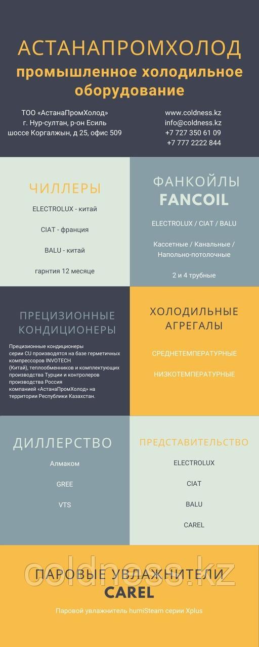 Фанкойл кассетный Electrolux EFR-300 двухтрубный охл 3,5 кВт