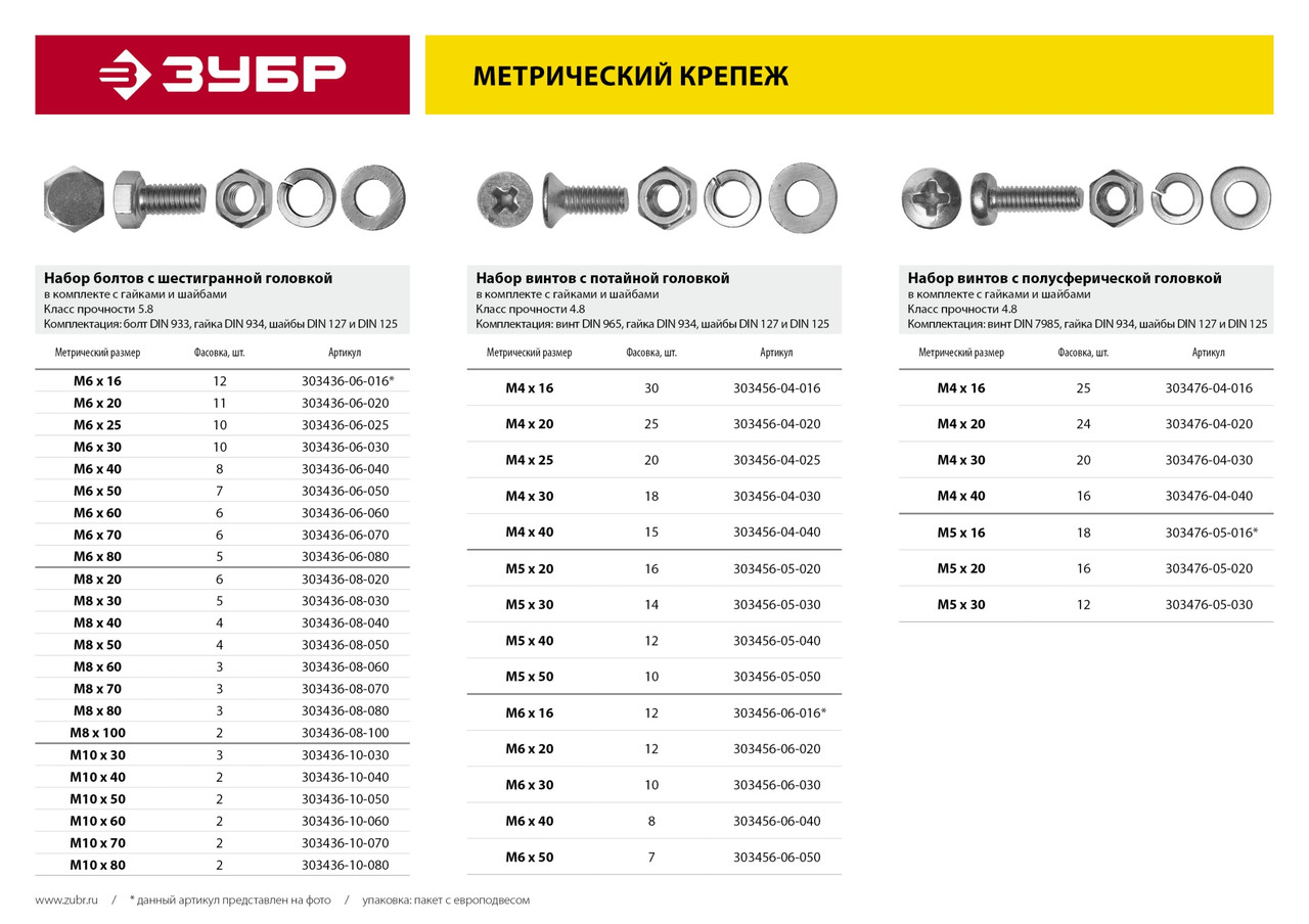 ЗУБР DIN 933, M10 х 60 мм, цинк, 2 шт, болт с гайкой и шайбами (303436-10-060)