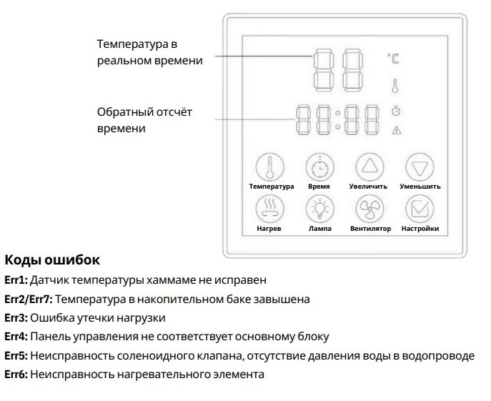 Парогенератор HX NRSG A21 c сенсорным пультом управления для Паровой комнаты (Мощность 21 кВт, объем 14-24 м3)