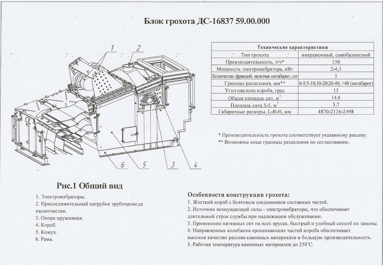 Блок грохота 4 фракции с вибраторами