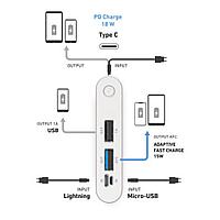 SBS Power Bank 10000mAh - White2