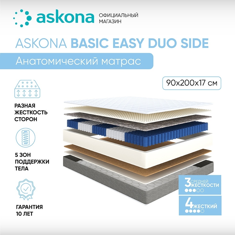 Матрас Askona Basic Easy Duo Side, 90x200x17 см, чехол трикотаж