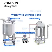 Пневматический смесительный бак ZONESUN ZS-PMT100L2