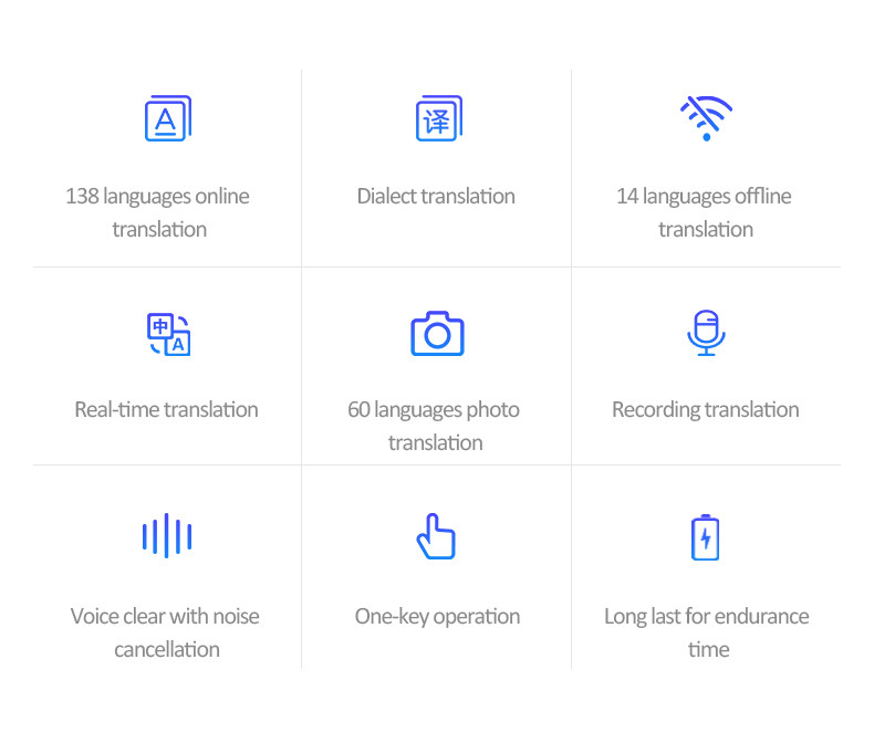 Голосовой карманный переводчик T11 Translator, 138+ онлайн языков, 14 оффлайн языков