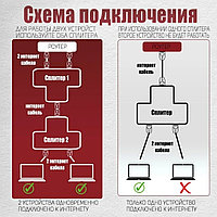 Переходник LAN RJ-45 - RJ-451