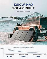 Складная солнечная панель BigBlue SolarPowa 400 с подставкой (Мощность: 400 Вт, IP68, разъем: MC4)6