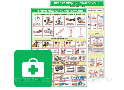 Плакаты по Безопасности и охране труда, пожарной и промышленной безопасности
