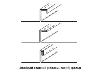 Фальцевая кровля5