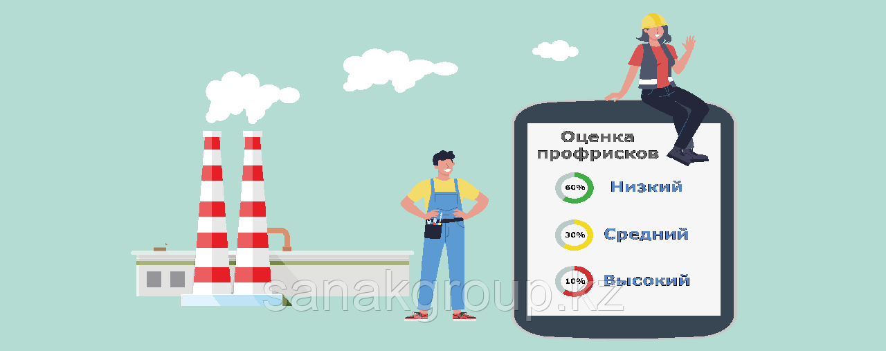 Оценка профессиональных рисков