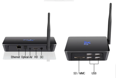 Android TV приставка с памятью 3GB/32GB, на базе 8-ми ядерного процессора Amlogic S912, Модель X92