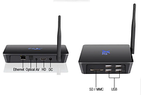 Android TV приставка с памятью 3GB/32GB, на базе 8-ми ядерного процессора Amlogic S912, Модель X926