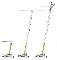 Автокран Zoomlion ZTC300V3