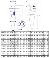 Циклон Ц-7301