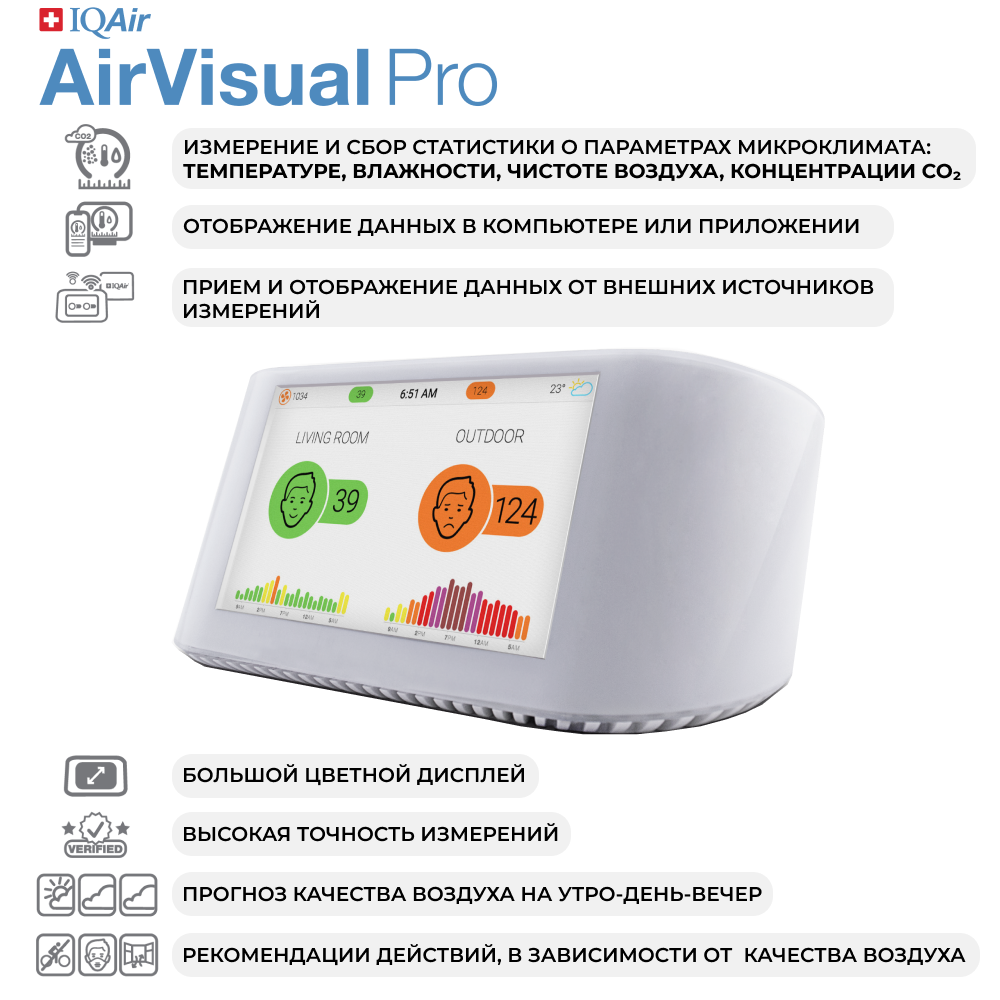 Монитор качества воздуха IQAir AirVisual Pro