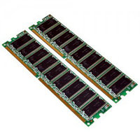 Оперативная память DRAM