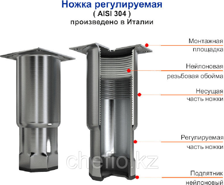 Стол для салатов HICOLD SLE1-111SN (1/3)