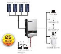 Солнечные панели Samen Samensolar 2000W4