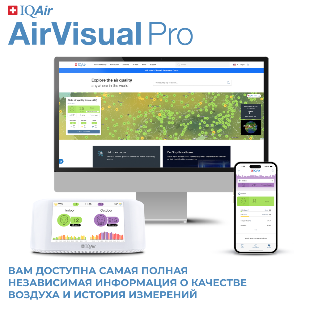 Монитор качества воздуха IQAir AirVisual Pro