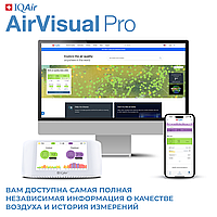 Монитор качества воздуха IQAir AirVisual Pro4