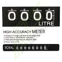 Мобильная (мини АЗС) ТРК ЕТР 60л/мин 220v5